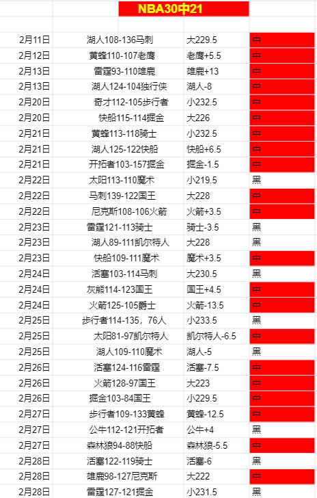 周琦眼疾手,术迫在眉睫,病况超郭艾,彩娱乐,娱乐网站平台,体育娱乐服务,在线互动娱乐,安全娱乐平台