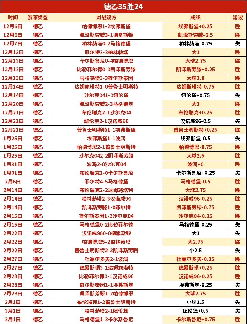 帕托深情忆,米兰五年辉,煌时光,彩娱乐,娱乐网站平台,体育娱乐服务,在线互动娱乐,安全娱乐平台