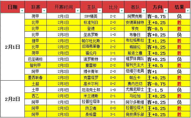 狼队重磅引,国足队长徐,彬加盟,彩娱乐,娱乐网站平台,体育娱乐服务,在线互动娱乐,安全娱乐平台