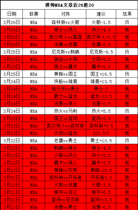 向鹏在多哈,球星挑战赛,中脱颖而出,彩娱乐,娱乐网站平台,体育娱乐服务,在线互动娱乐,安全娱乐平台