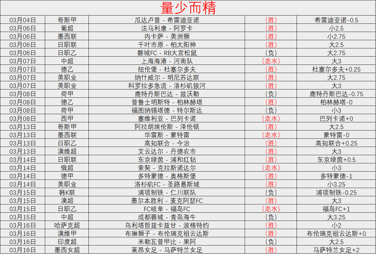 福彩,期专家藏机,图分析,彩娱乐,娱乐网站平台,体育娱乐服务,在线互动娱乐,安全娱乐平台