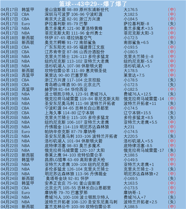 大宝雨夜长,沙双响获国,足盛赞,彩娱乐,娱乐网站平台,体育娱乐服务,在线互动娱乐,安全娱乐平台