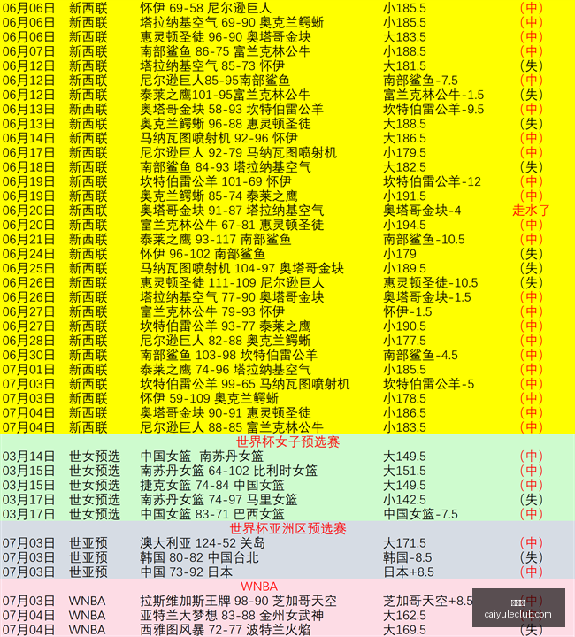 彩娱乐,娱乐网站平台,体育娱乐服务,彩娱乐,娱乐网站平台,体育娱乐服务,在线互动娱乐,安全娱乐平台
