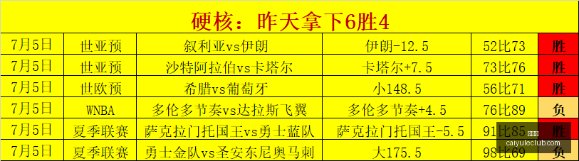彩娱乐,娱乐网站平台,体育娱乐服务,彩娱乐,娱乐网站平台,体育娱乐服务,在线互动娱乐,安全娱乐平台