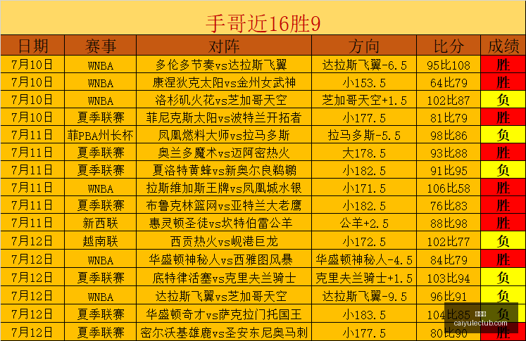 彩娱乐,娱乐网站平台,体育娱乐服务,彩娱乐,娱乐网站平台,体育娱乐服务,在线互动娱乐,安全娱乐平台