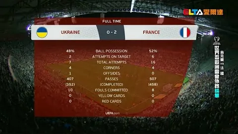 山东队横扫三镇5-1，卡扎双响领跑射手榜，克雷桑立功，王大雷神级扑救零封点球！