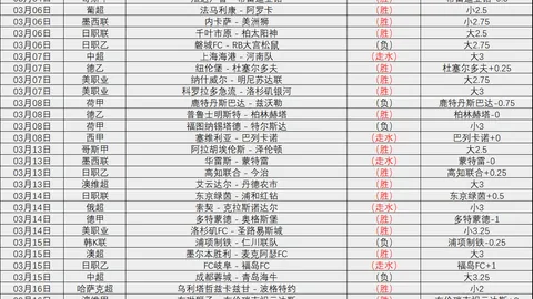 福彩3D26064期专家藏机图分析 胆码解读