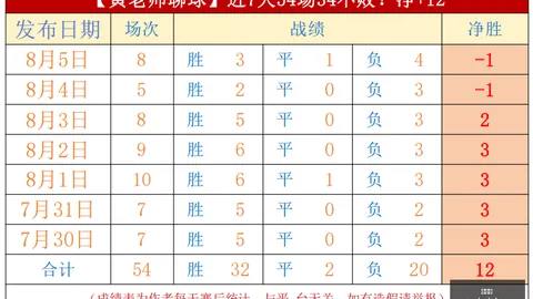 彩娱乐 055129 2