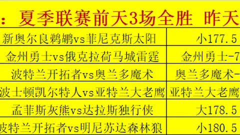 火箭队官方揭晓：小贾巴里史密斯最新训练集锦，高效训练秘诀